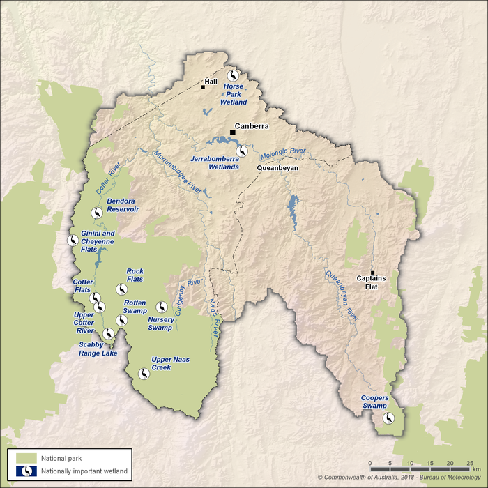 Map showing the locations of national parks and 12 nationally important wetlands in the Canberra region. Major towns are marked on the map for Hall (north), Canberra (central north), Queanbeyan (central, south of Canberra) and Captains Flat (southeast). National parks mainly occur in the west and southwest of the region, and include most of the Cotter River catchment. Other national parks occur in the southeast of the region and north of Captains Flat. Most wetlands are located within the national parks in the west and southwest of the region. These wetlands are: Cotter Flats, Ginini and Cheyenne Flats, Rock Flats, Rotten Swamp, Scabby Range, Upper Cotter River, Upper Naas Creek, Bendora Reservoir and Nursery Swamp. Coopers Swamp wetland is in the southeast of the region. Horse Park Wetland is in the north near Hall. Jerrabomberra Wetlands are next to Lake Burley Griffin, south of Canberra.