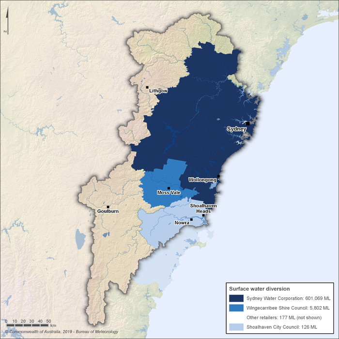 Figure S5 Surface water diversions to the urban system by WaterNSW during the 2017–18 year