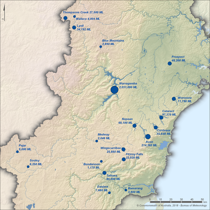 Map showing the location of major storages in the Sydney region. Thompsons Creek, Wallace, Lyell and Blue Mountains are in the northwest of the region and have capacities of 27,500 ML, 4,004 ML, 34,192 ML, and 2,890 ML, respectively. Warragamba storage is in the centre of the region and has a capacity of 2,031,000 ML. Pejar and Sooley are in the southwest and have capacities of 9,000 ML and 6,250 ML, respectively. The remaining  12 storages are in the centre and the southeast. Their capacities are: Woronora 71,790 ML; Cataract 97,370 ML; Nepean 68,100 ML; Cordeaux 93,640 ML; Medway 2,046 ML; Avon 214,360 ML; Fitzroy Falls 22,920 ML; Bundanoon 1,170 ML; Tallowa 90,000 ML; Danjera 7,660 ML; and Bamarang 3,800 ML.