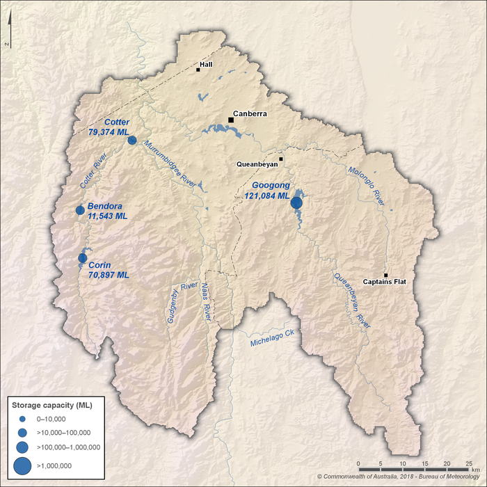 Map showing the locations of major storages in the Canberra region. . Circle size indicates storage capacity. Three reservoirs are located on the Cotter River. Cotter Reservoir is in the northwest of the region and has a capacity of 79,374 ML. Bendora Reservoir is in the west of the region and has a capacity of 11,543 ML. Corin Reservoir is in the southwest of the region and has a capacity of 70,897 ML. Googong Reservoir, located on the Queanbeyan River, is in the central east of the region and has a capacity of 121,084 ML.