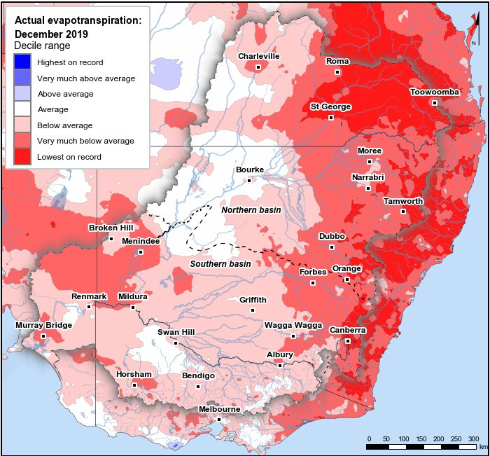 Actual evapotranspiration deciles: December 2019