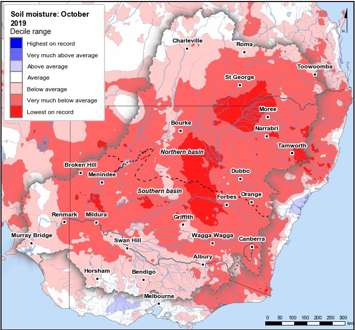 Soil moisture deciles: October 2019