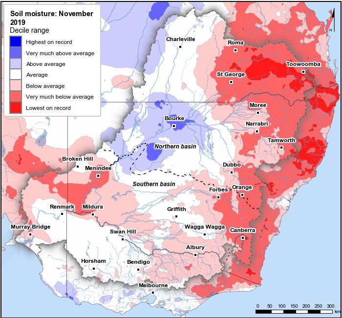 Soil moisture deciles: November 2019