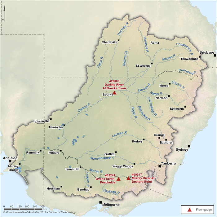 Map of 20 key gauging stations. Darling River at Bourke Town, station number 425003, is in the central northern part of the region. Murray River at Lock 1 Downstream, station number A4260903, is in the southwestern part of the region. Most of the remaining stations are located along the east and southeast parts of the region.