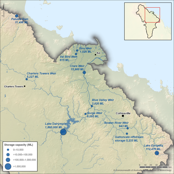 Map of 11 major water storages. Lake Dalrymple in the Burdekin River catchment is the largest, capacity 1,860,000 ML. The other 10 storages are located across the region, total capacity approximately 160,000 ML.