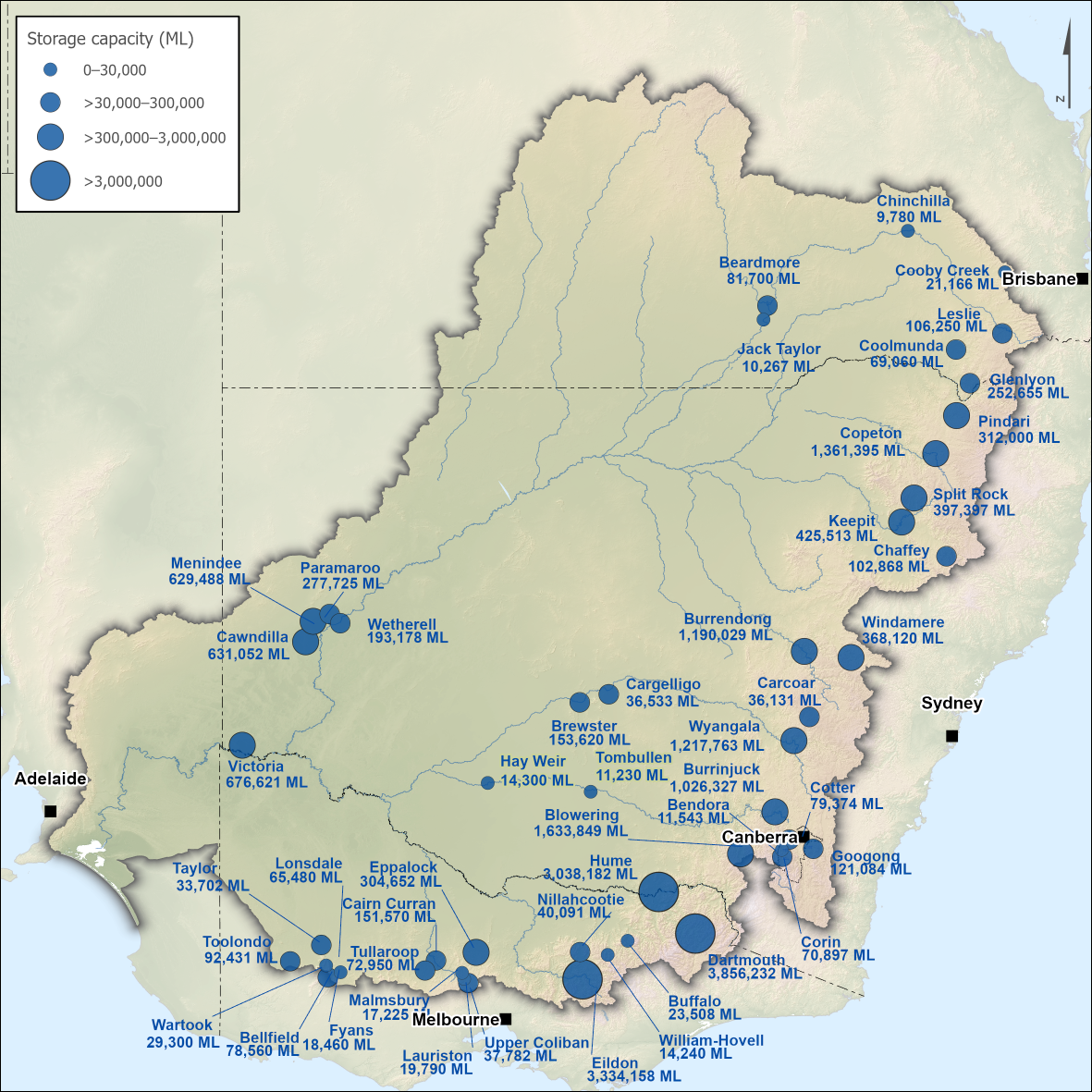 Map of 48 major storages. Dartmouth, Eildon, and Hume in the southeastern part of the region are the region's largest storages with capacities of more than 3,000,000 ML. Most of the storages are located along the eastern and southern parts of the region.