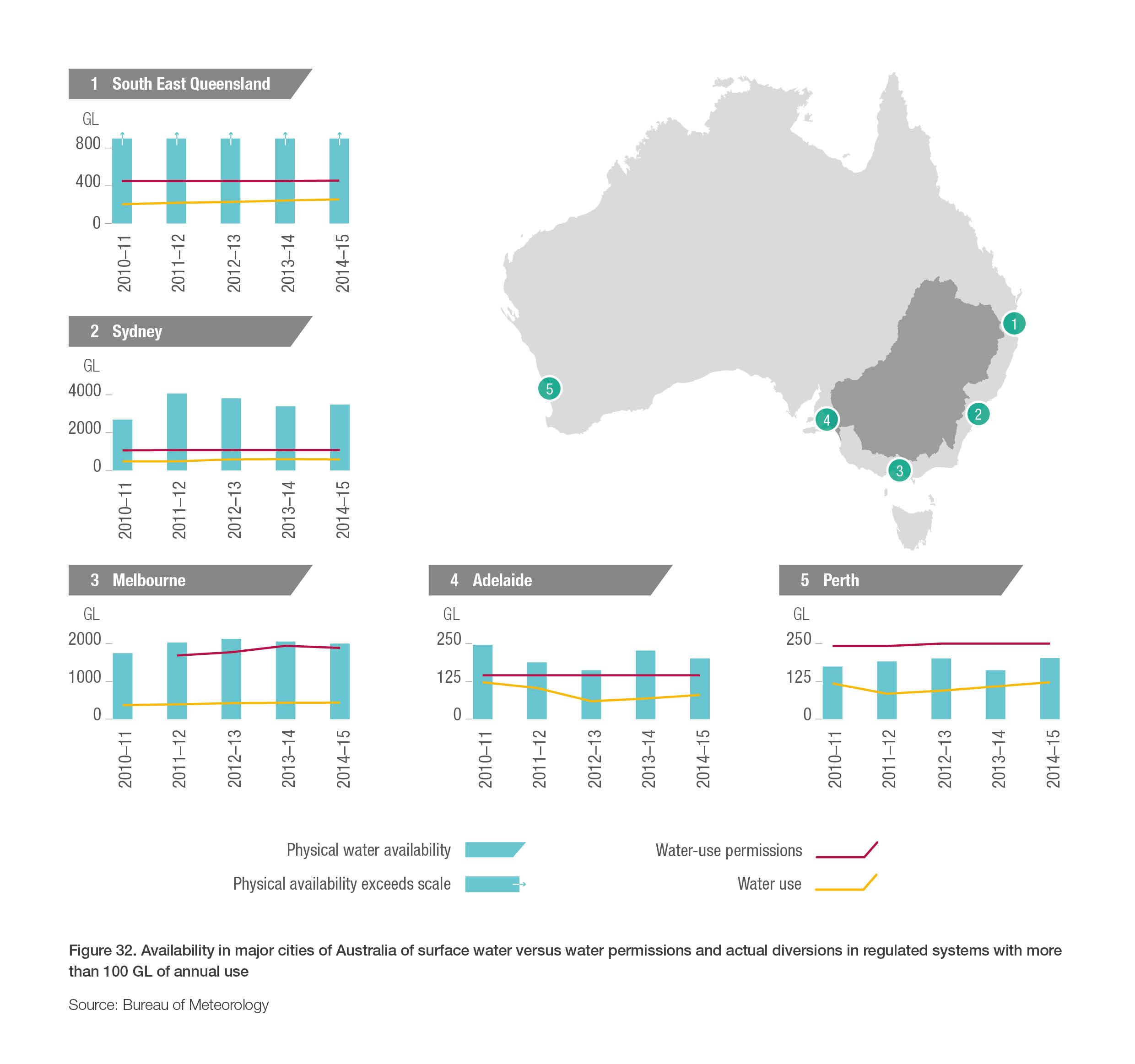 High resolution images Water in Australia 201314 summary Water