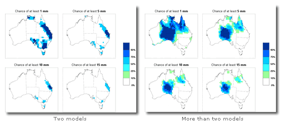 Sample image of chance of rain, showing colour use for 2 or more models