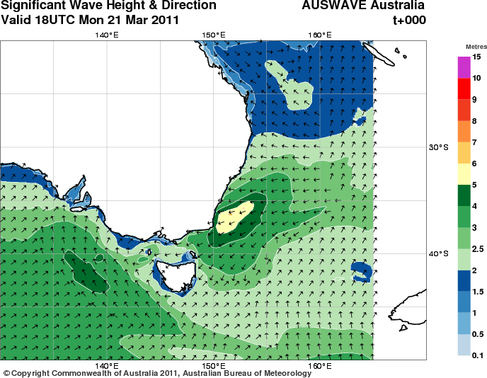 Southeast Australia - Significant Wave Height and Direction