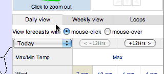 Time view controls