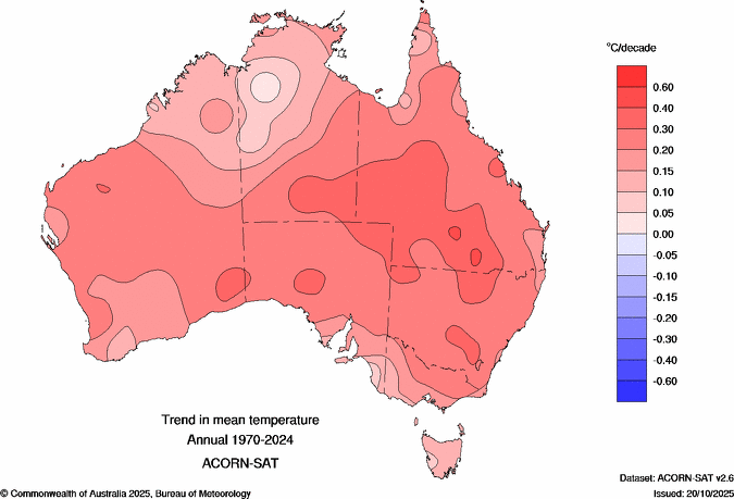 Climate Change Trends And Extremes