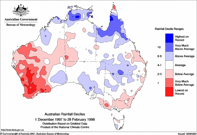 Australian rainfall deciles : 1 December 1997 - 28 February 1998