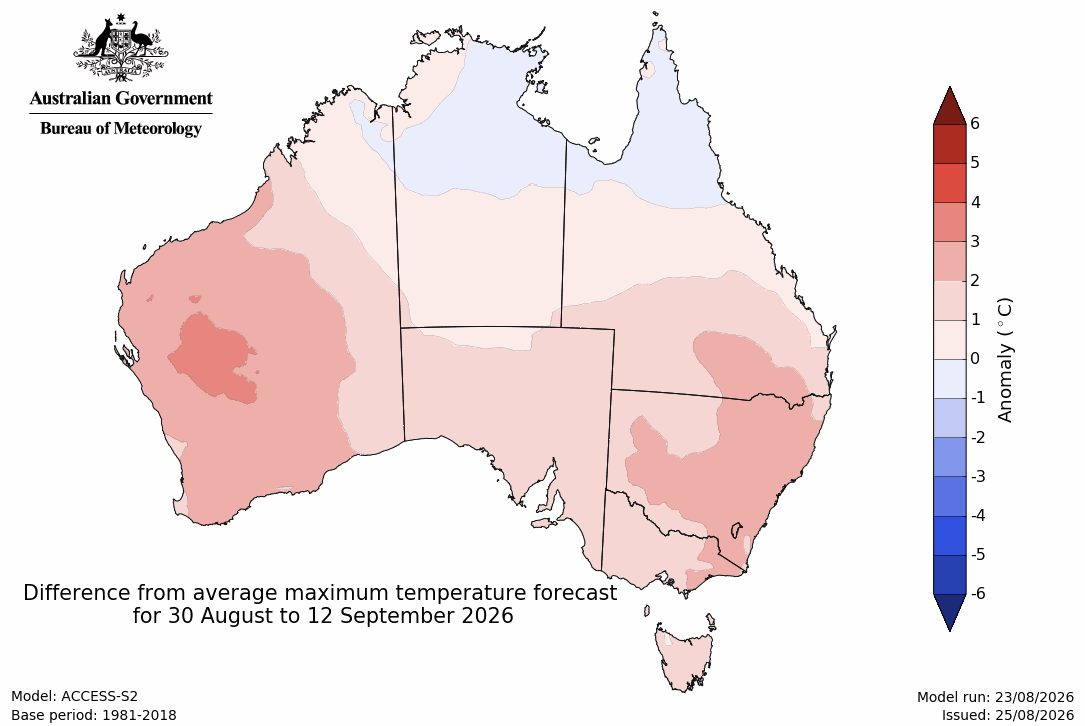 Maximum temperature