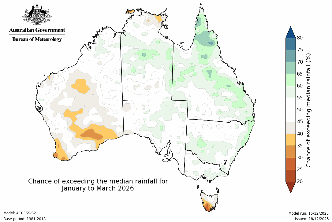 Rainfall outlook - Jan to Mar