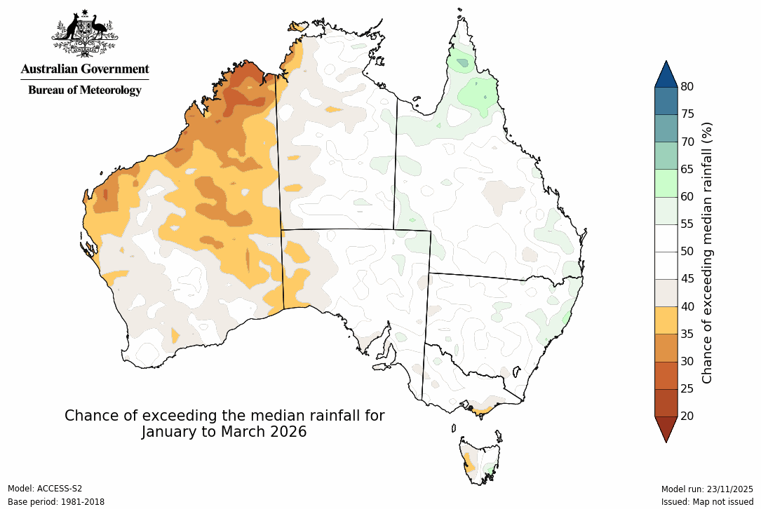 Rainfall