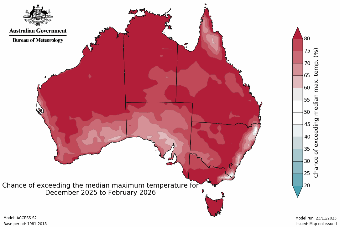 Maximum temperature