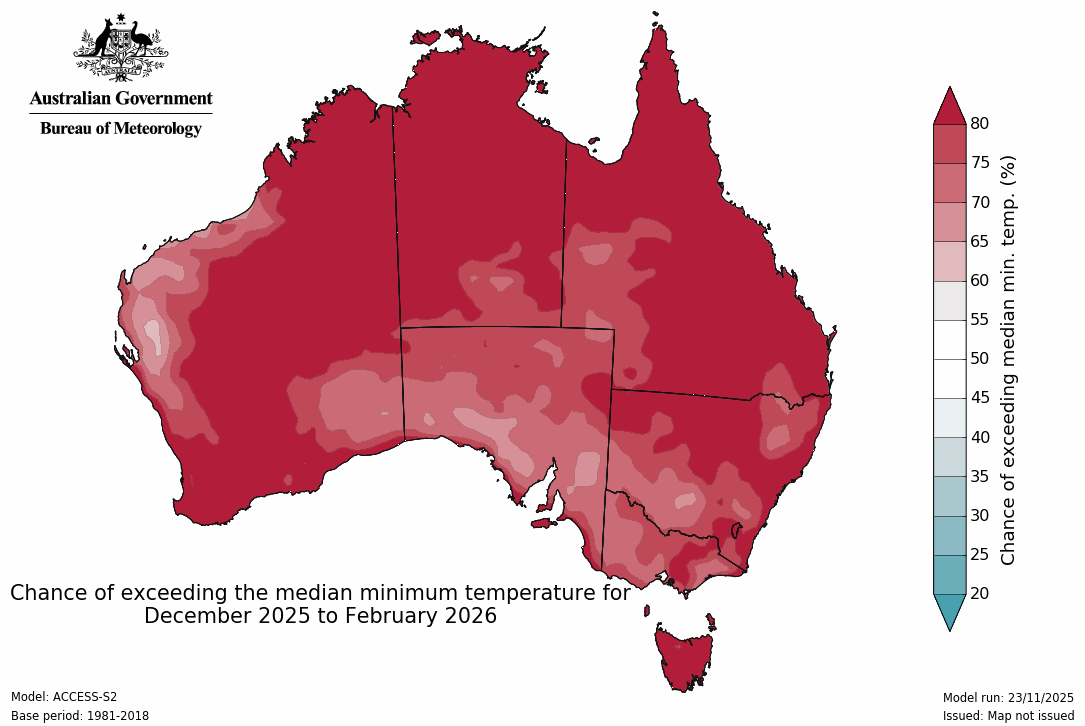 Minimum temperature
