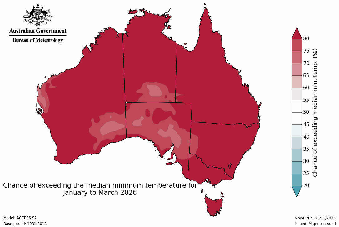 Minimum temperature