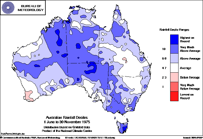 Australian rainfall deciles : 1 June to 30 November 1975