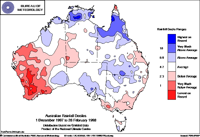 Australian rainfall deciles : 1 December 1997 - 28 February 1998