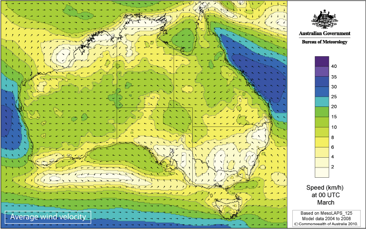 Average Wind velocity - March 