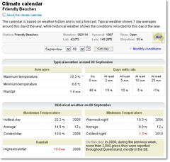 Reduced scale screen image of example climate calendar