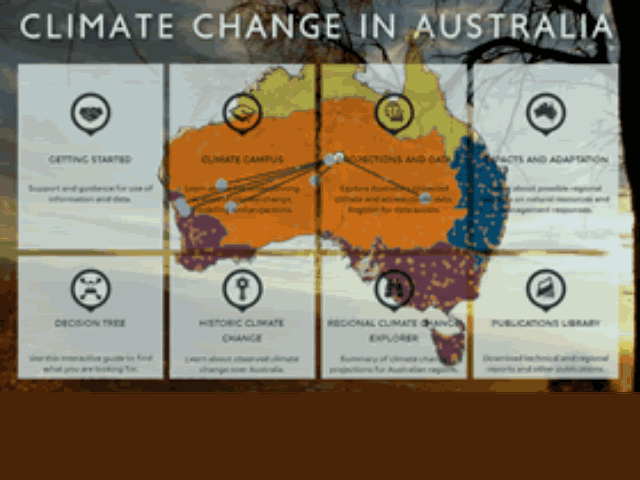 Observed change, regional projections and impacts. Download reports and publications