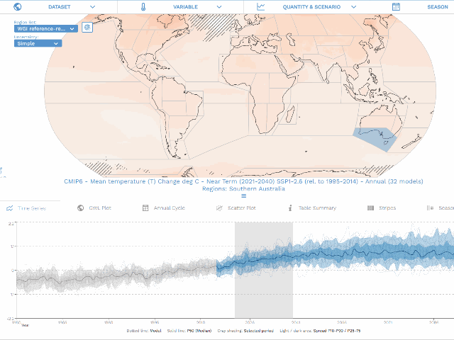 IPCC interactive atlas