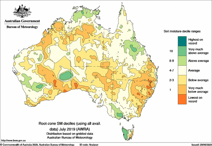 Root-zone soil moisture deciles map from the Australian Water Resource Assessment Model (AWRA) for July 2019