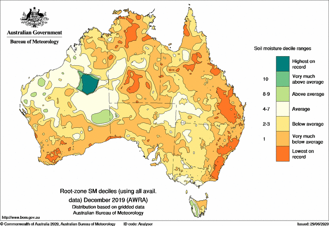 Root-zone soil moisture deciles map from the Australian Water Resource Assessment Model (AWRA) for December 2019