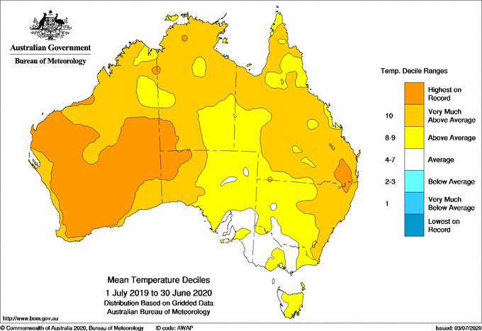 Map of mean temperature deciles