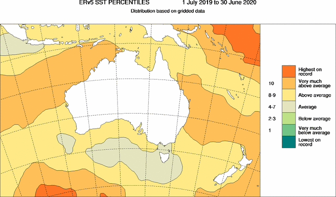 SST deciles map for July 2019 to May 2020, ERSSTv5 dataset