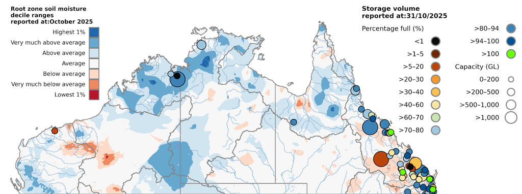 Root zone soil moisture deciles (relative to all years since 1911) and water storage levels (relative to all years since 1975) for October 2024