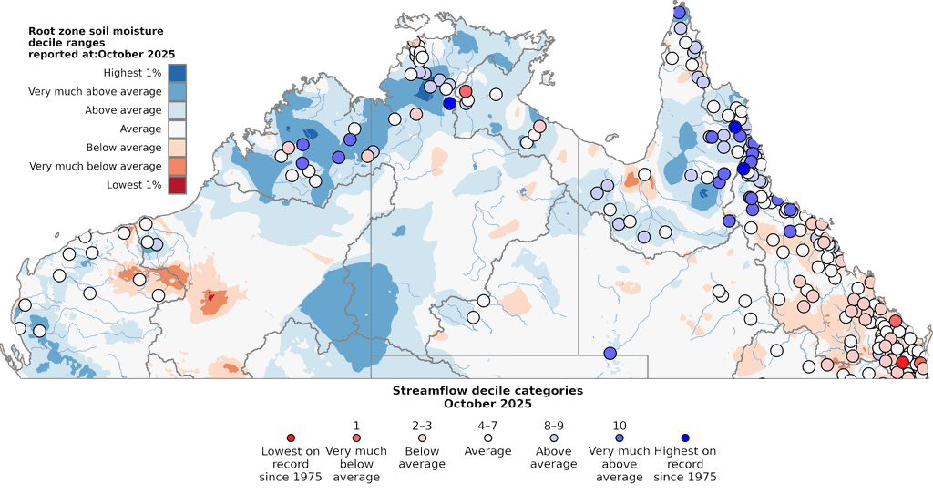 Root zone soil moisture deciles (relative to all years since 1911) and water storage levels (relative to all years since 1975) for October 2025