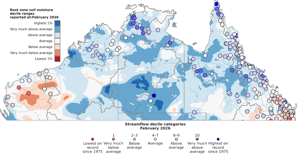 Root zone soil moisture deciles (relative to all years since 1911) and water storage levels (relative to all years since 1975) for February 2026