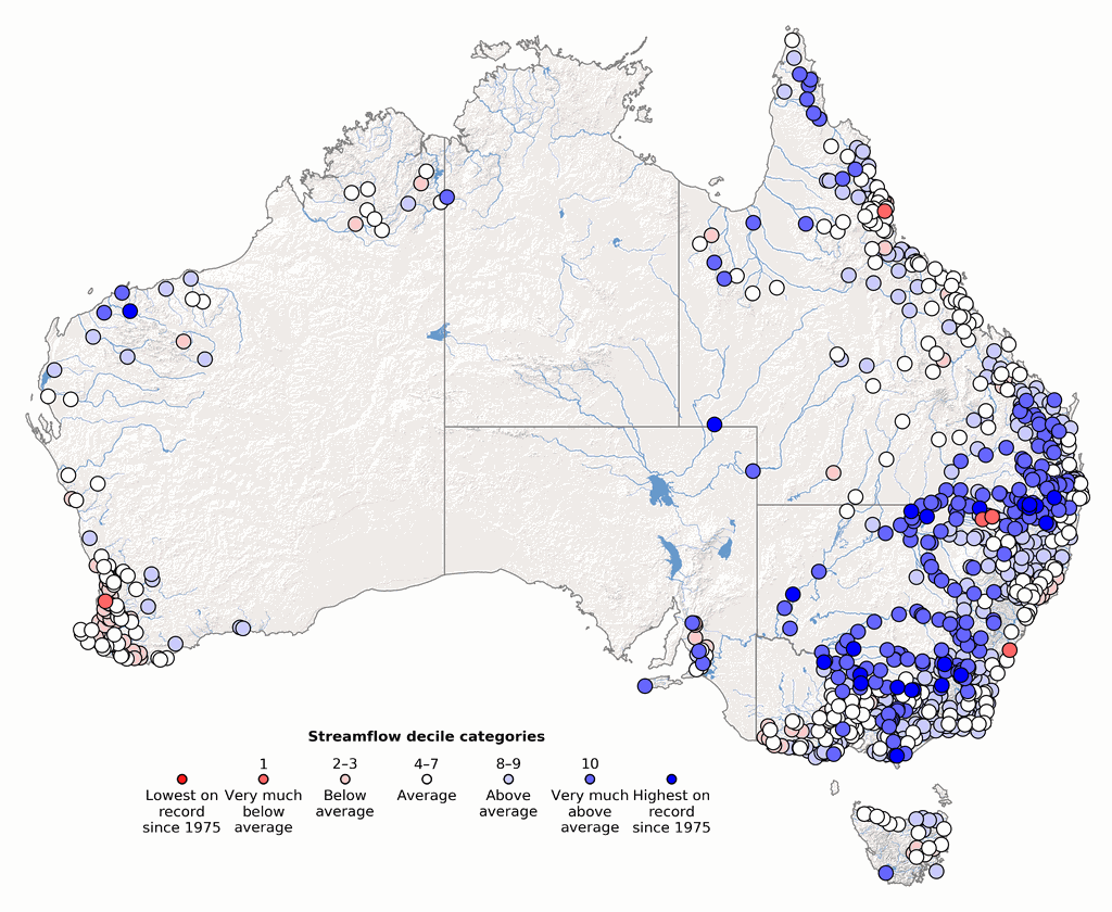 Streamflow decile rankings across Australia
