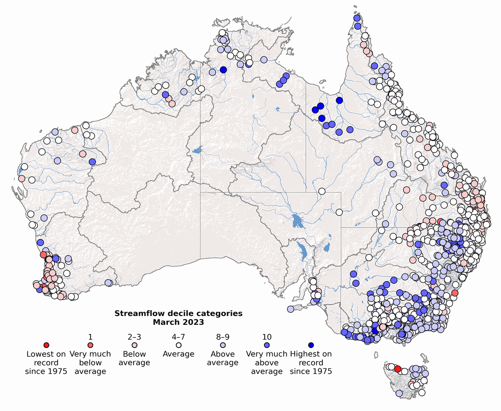 Streamflow decile rankings across Australia
