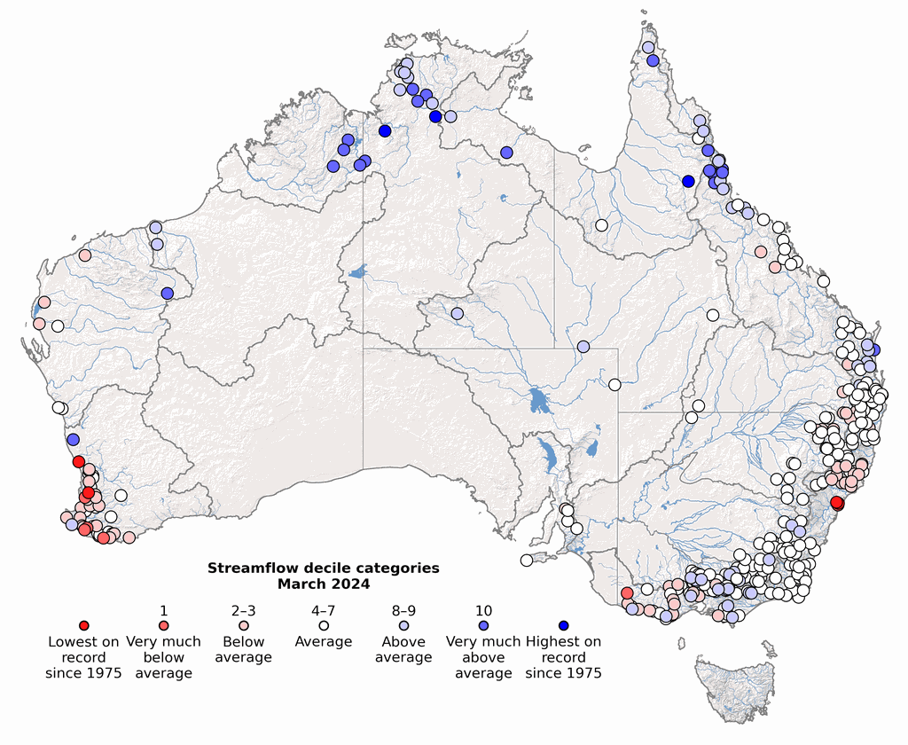 Streamflow decile rankings across Australia