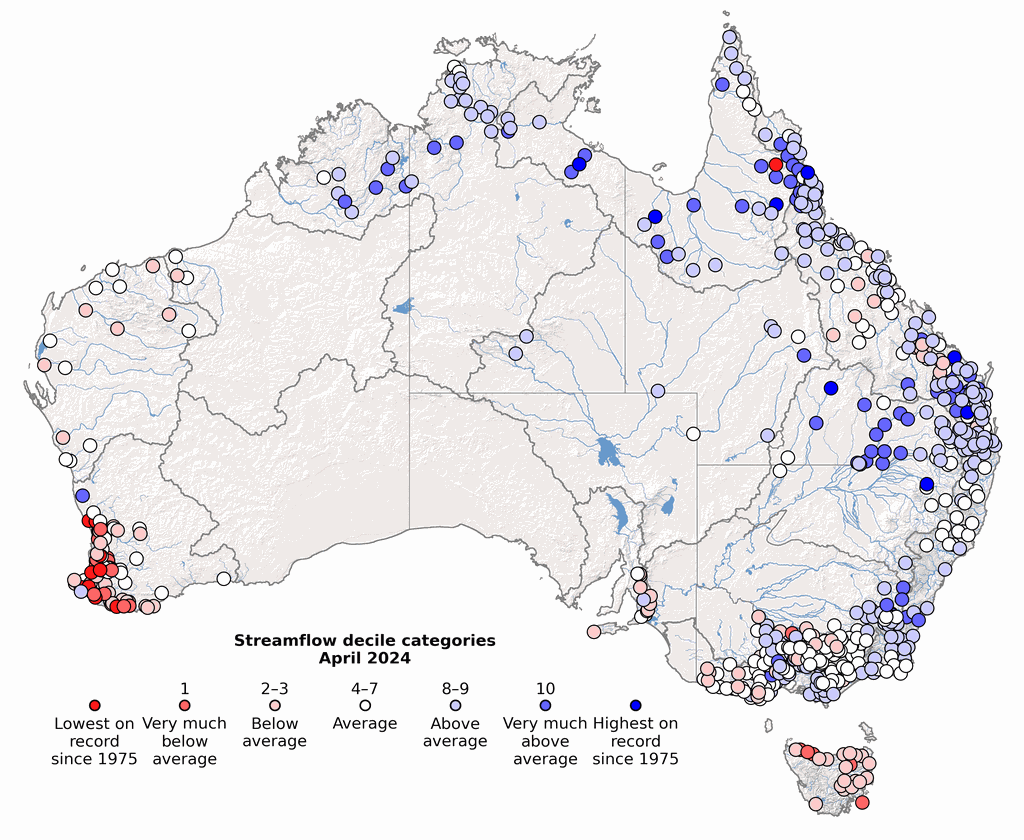 Streamflow decile rankings across Australia