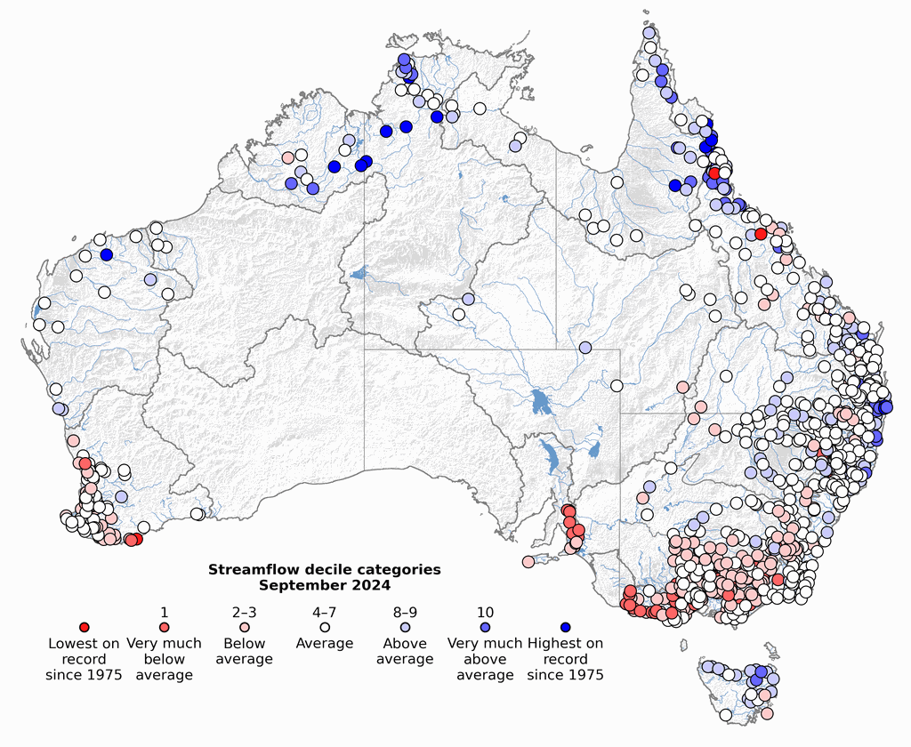 Streamflow decile rankings across Australia