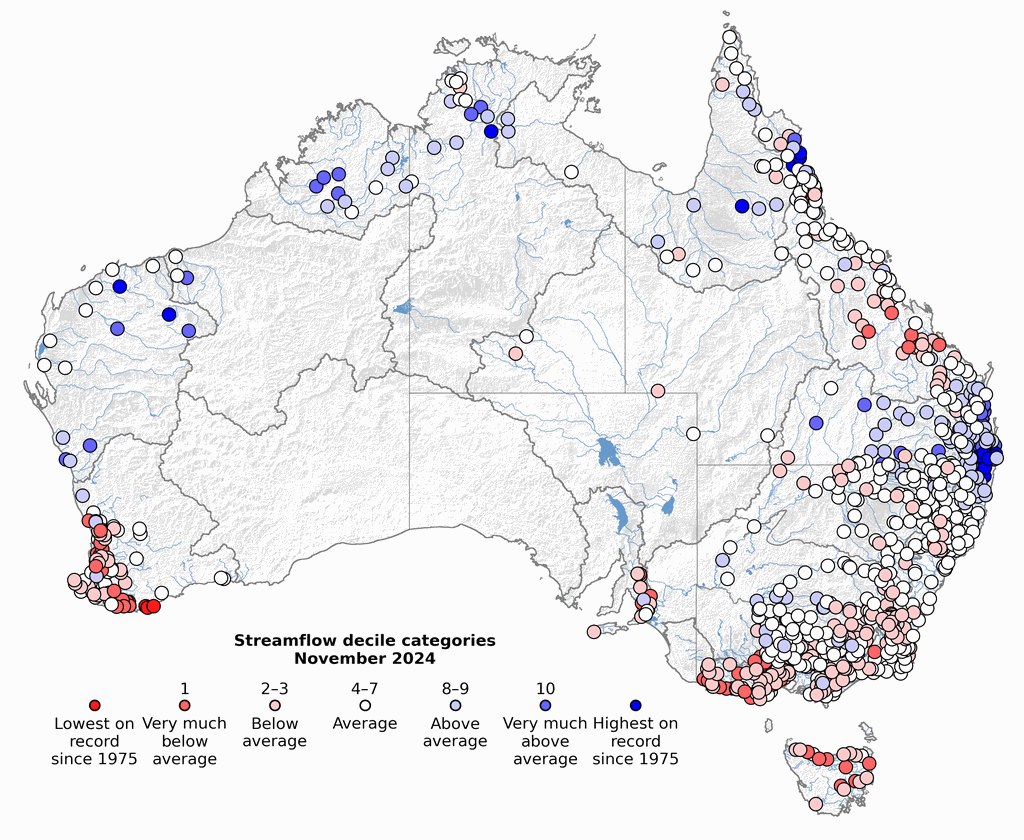 Streamflow decile rankings across Australia