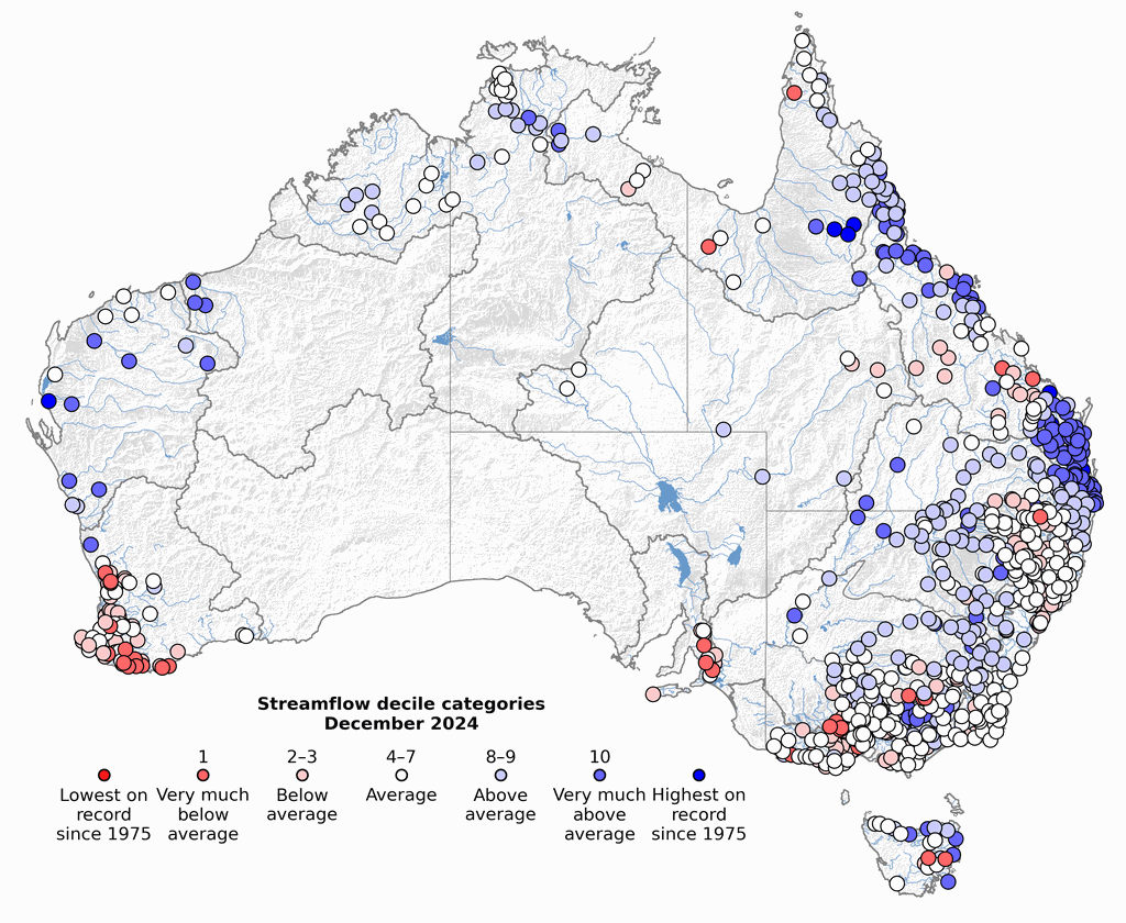 Streamflow decile rankings across Australia