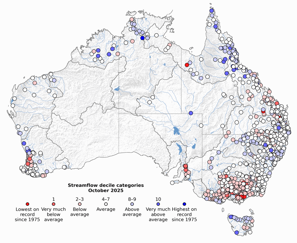 Streamflow decile rankings across Australia
