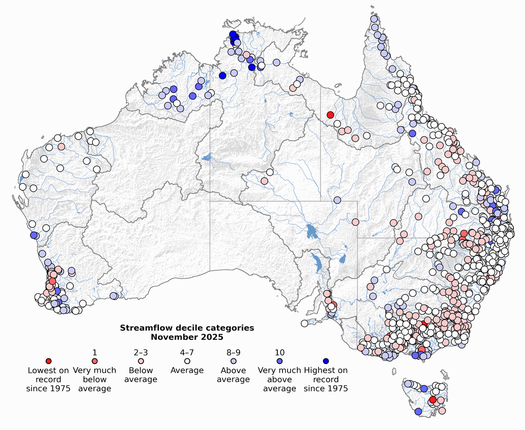 Streamflow decile rankings across Australia