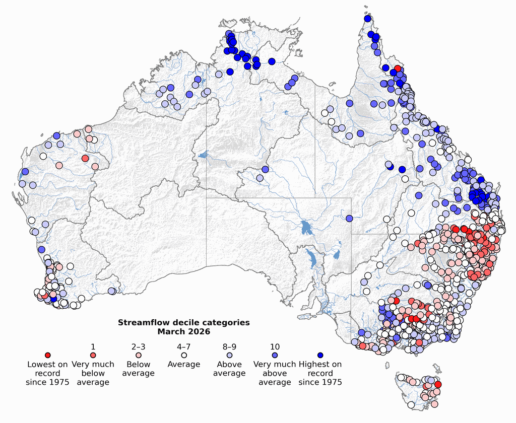 Streamflow decile rankings across Australia