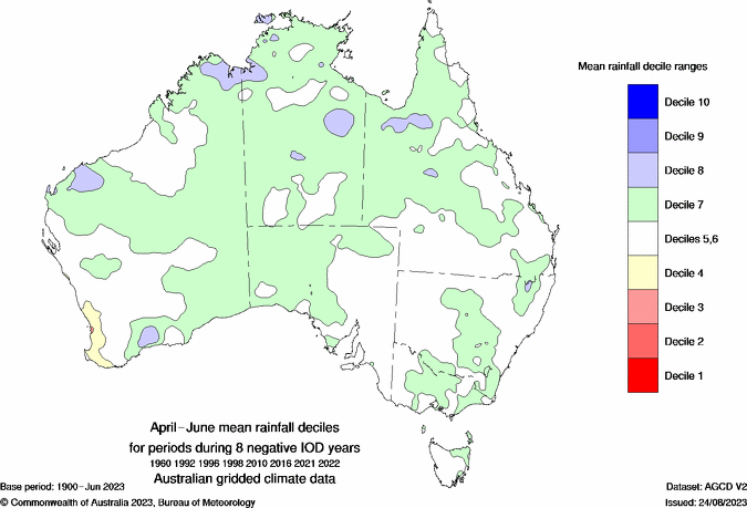 Negative Indian Ocean Dipole April to June rainfall deciles composite map