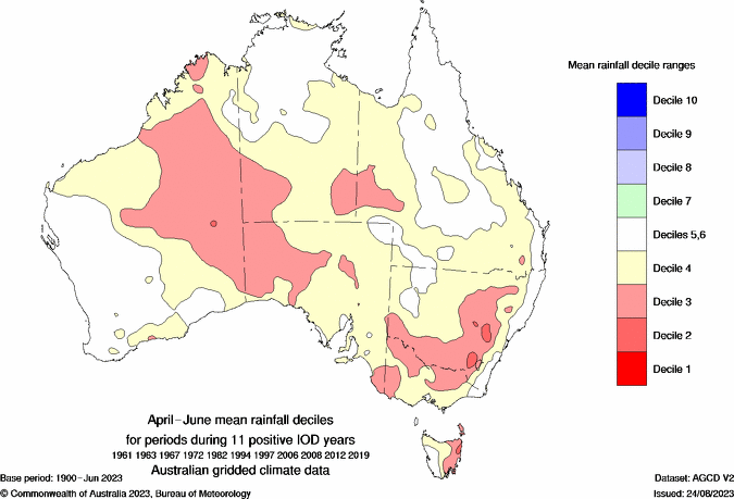 Positive Indian Ocean Dipole April to June rainfall deciles composite map