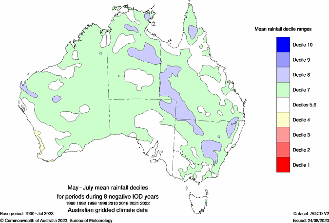 Negative Indian Ocean Dipole May to July rainfall deciles composite map