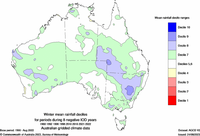 Negative Indian Ocean Dipole June to August rainfall deciles composite map