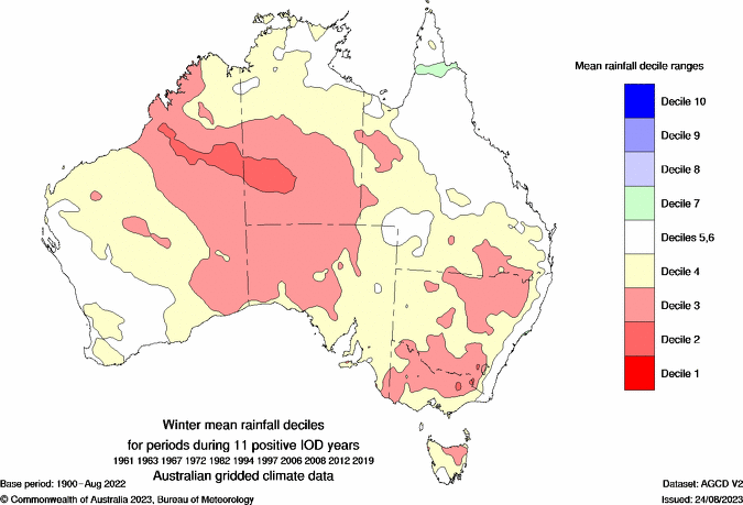 Positive Indian Ocean Dipole June to August rainfall deciles composite map